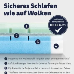 Baby-Kaltschaummatratze Ergo Multi Air