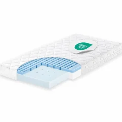 Baby-Kaltschaummatratze Ergo Blue