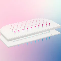 Baby-Kaltschaummatratze Klima Wave 49,5x89 cm