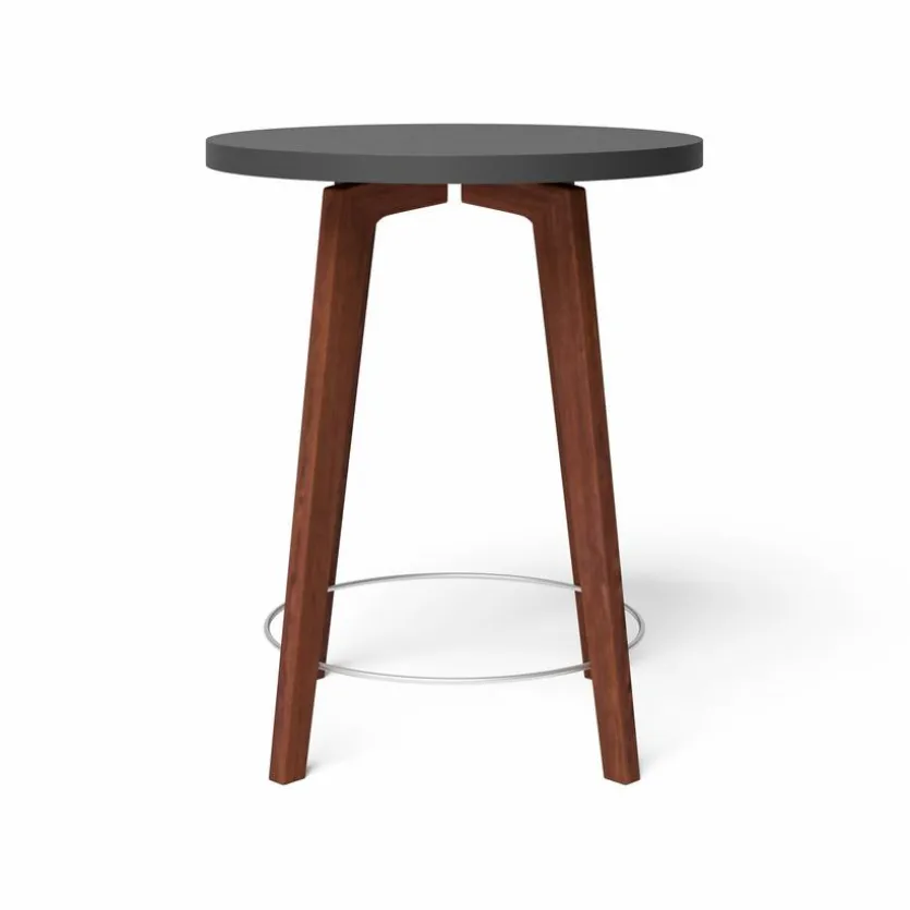 Bartisch Characters (5560)