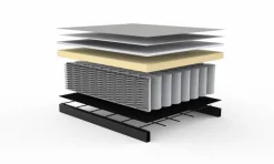 Hocker Bifrost Deluxe Excess