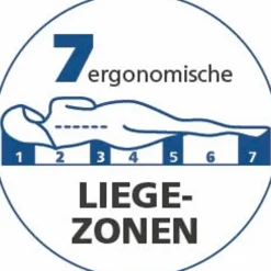 Kaltschaummatratze Atlanta KS 26