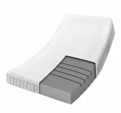 Kaltschaummatratze Classic KS