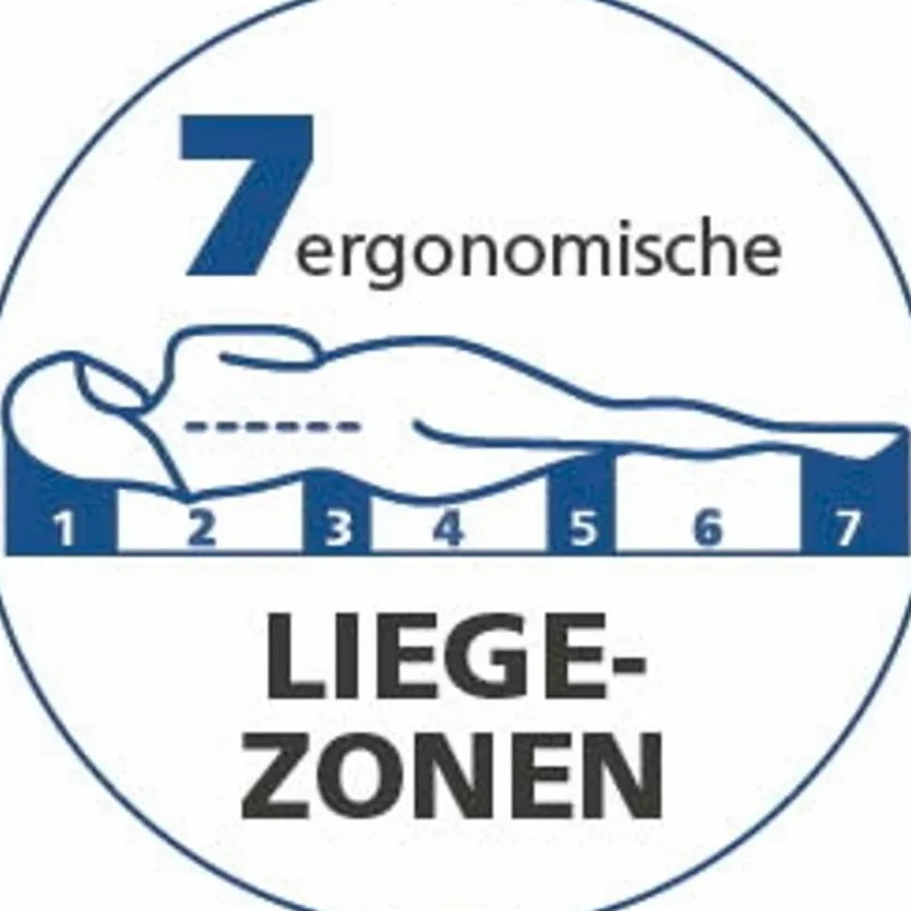 Kaltschaummatratze Comfort Pro