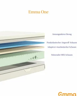 Kaltschaummatratze Emma One