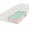 Kaltschaummatratze Messina ECS 300