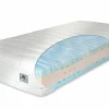 Kaltschaummatratze Royal Comfort S26