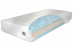 Kaltschaummatratze Royal Comfort S26