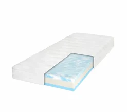 Kaltschaummatratze Royal Comfort S23
