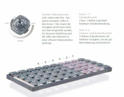 Lattenrost, unverstellbar Premium Flex 500