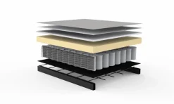 Schlafsofa mit Armlehnen Splitback Stem