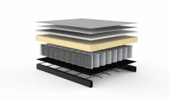 Schlafsofa Splitback Eik Raucheiche