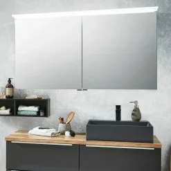 Spiegelschrank Aspekt