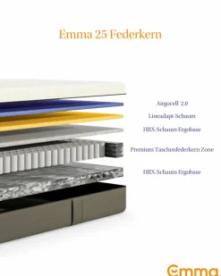 Taschenfederkernmatratze Emma 25 Federkern