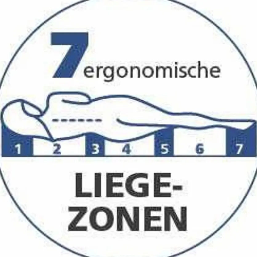 Taschenfederkernmatratze Senso TFK XXL