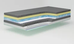 Taschenfederkernmatratze M800 Stretch