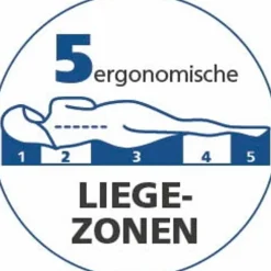 Taschenfederkernmatratze Atlanta TFK 19