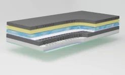 Taschenfederkernmatratze M800 Cool