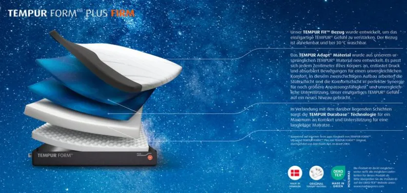 TEMPUR FORM™ Plus-Matratze Firm