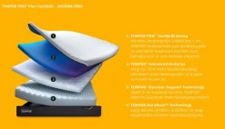 Tempur Pro® Matratze Medium Firm CoolQuilt