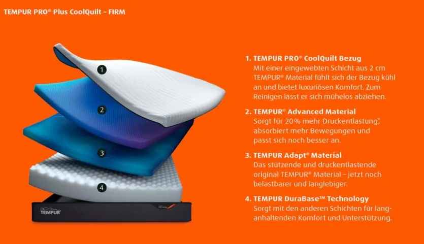 Tempur Pro® Plus Matratze Firm CoolQuilt